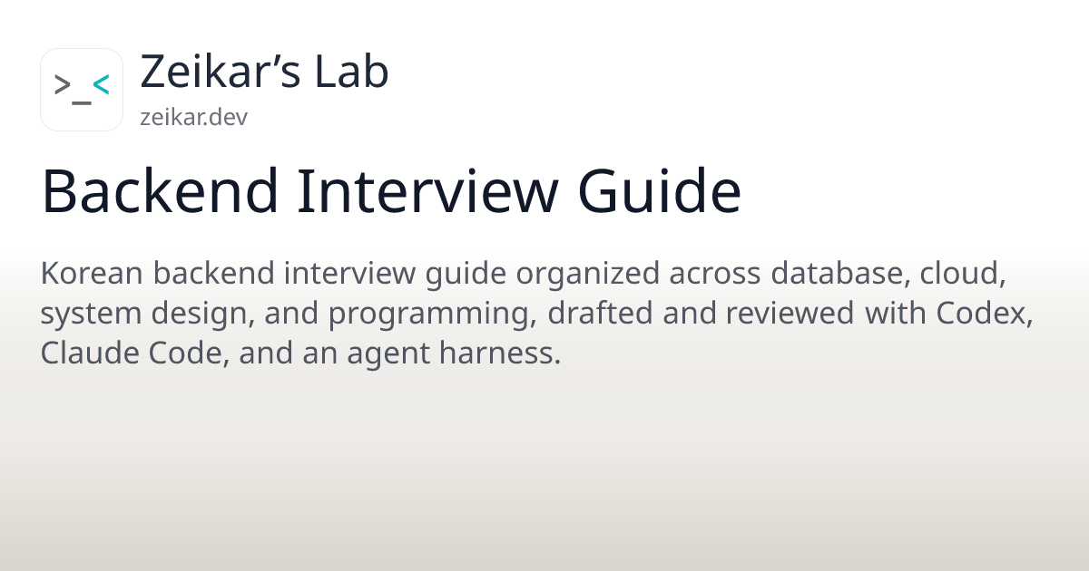 Backend Interview Guide preview